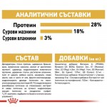 Royal Canin Yorkshire Terrier Adult - за кучета порода йоркширски териер на възраст над 10 месеца 7.5 кг.